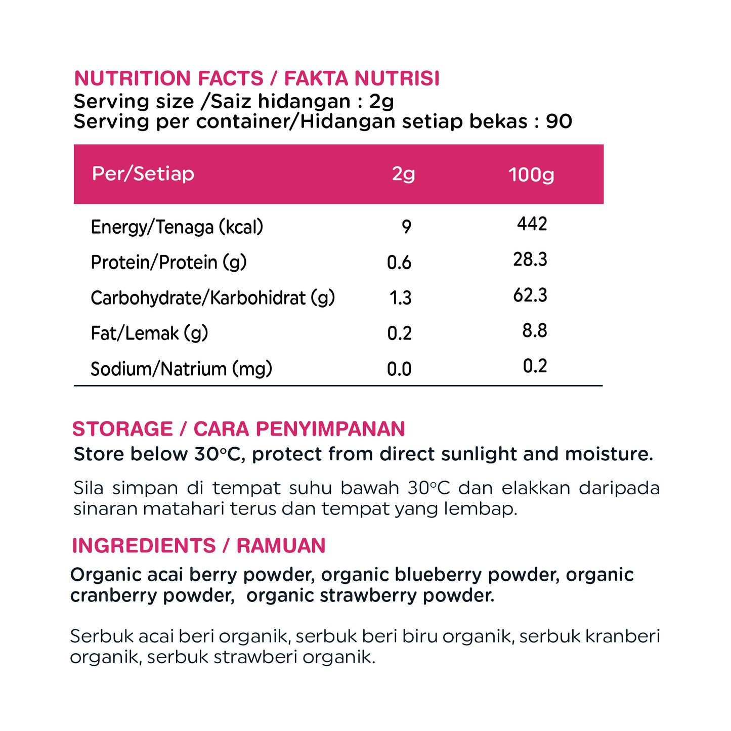 Just Berries 180gm