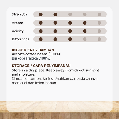 ORGANIC FIELDS Drip Coffee Aroma Blend 12g x 10s