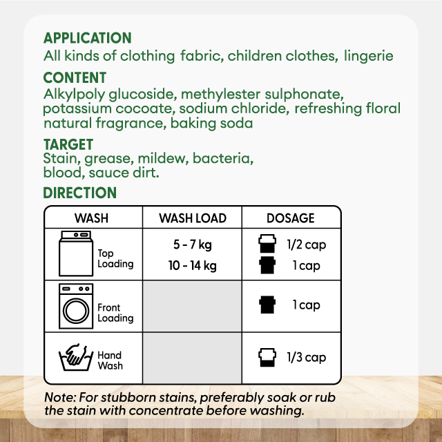 ORGANIC FIELDS Laundry Detergent - Floral