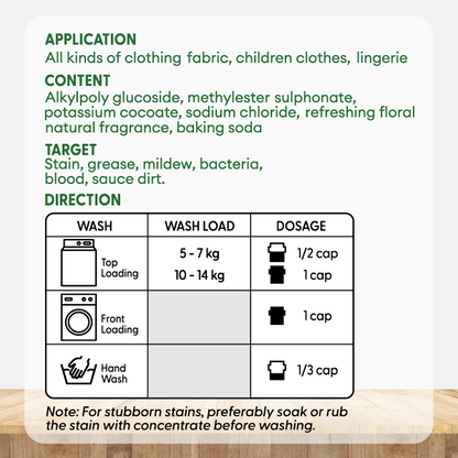 ORGANIC FIELDS Laundry Detergent - Floral