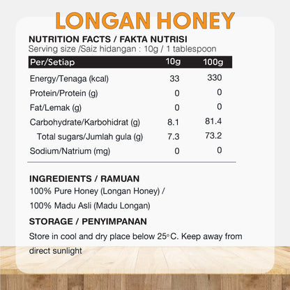 ORGANIC FIELDS Longan Honey