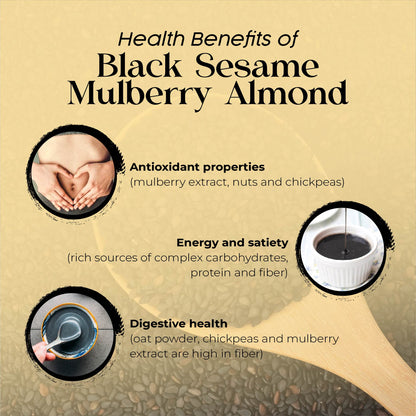 ORGANIC FIELDS Black Sesame Mulberry Almond Powder 210gm