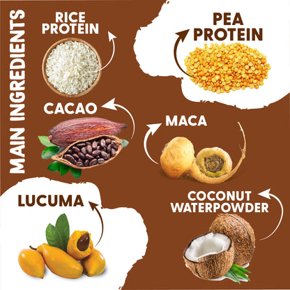 Plant Protein Shake - Organic Cacao & Maca 250g
