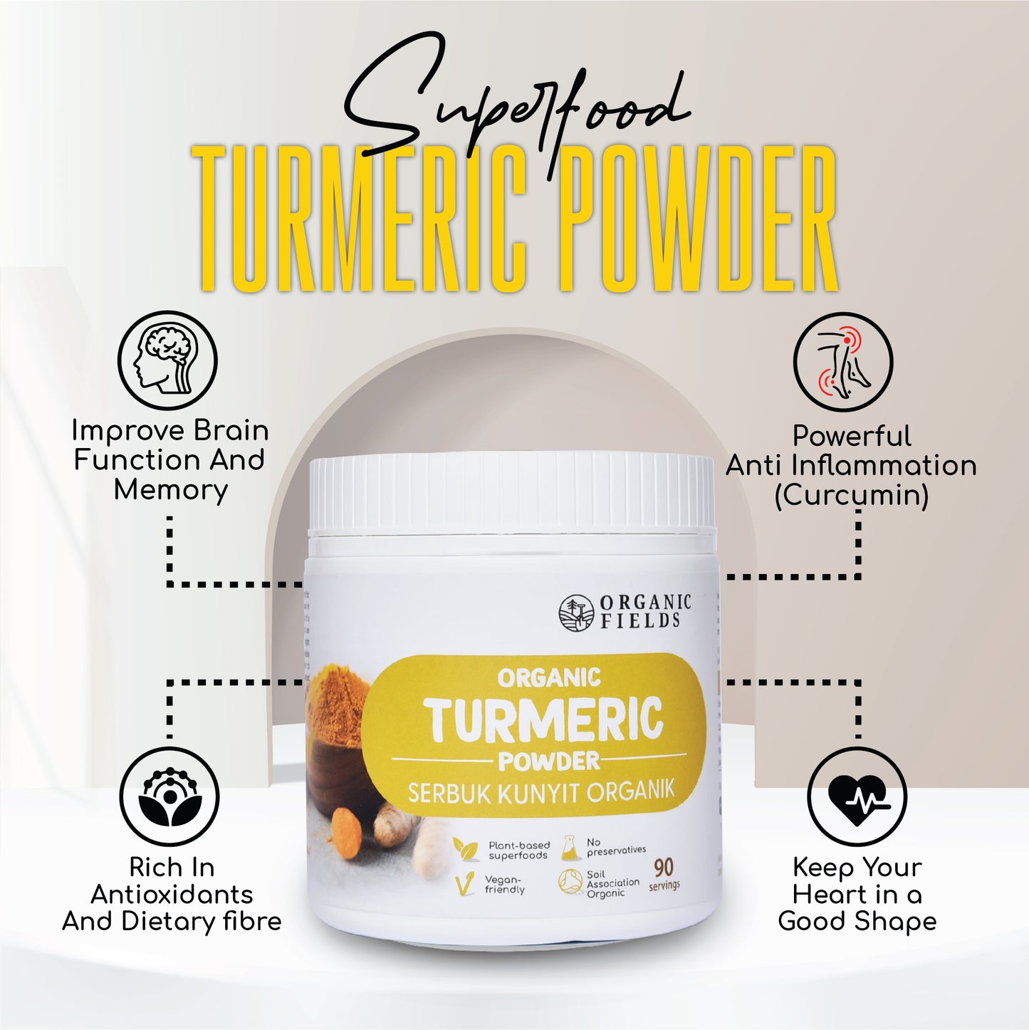 Organic Turmeric Powder 180gm